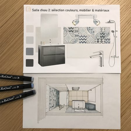 croquis en perspective